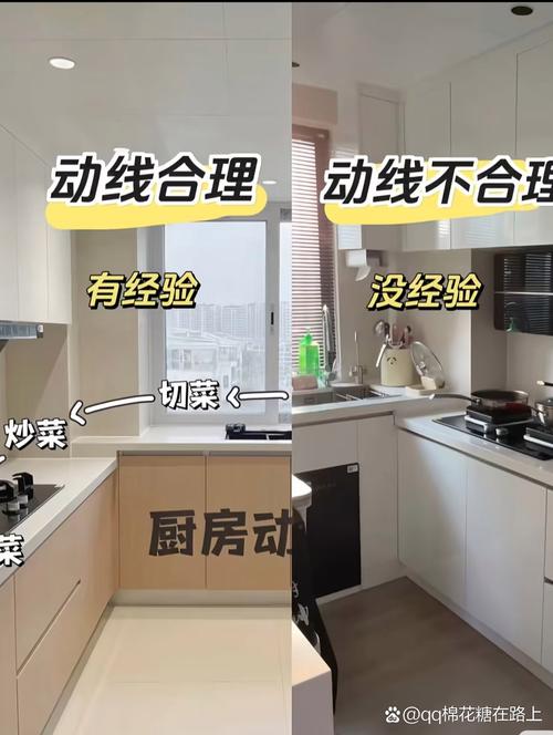 家庭厨房不合理动线堵点示意图
