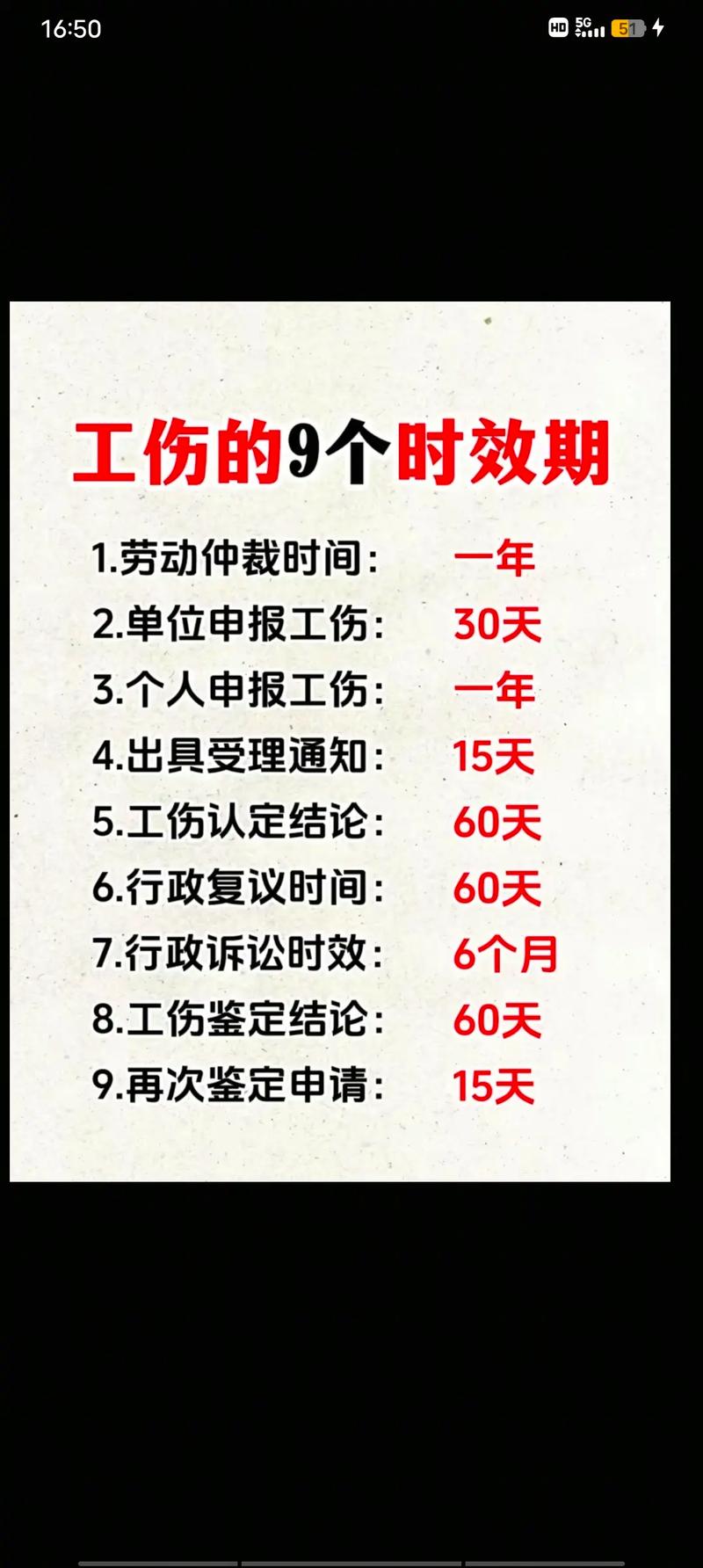 工伤认定时效认定法律依据对照表