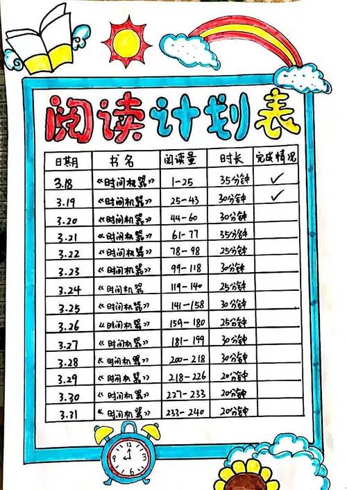 转行学习深夜读书计划表