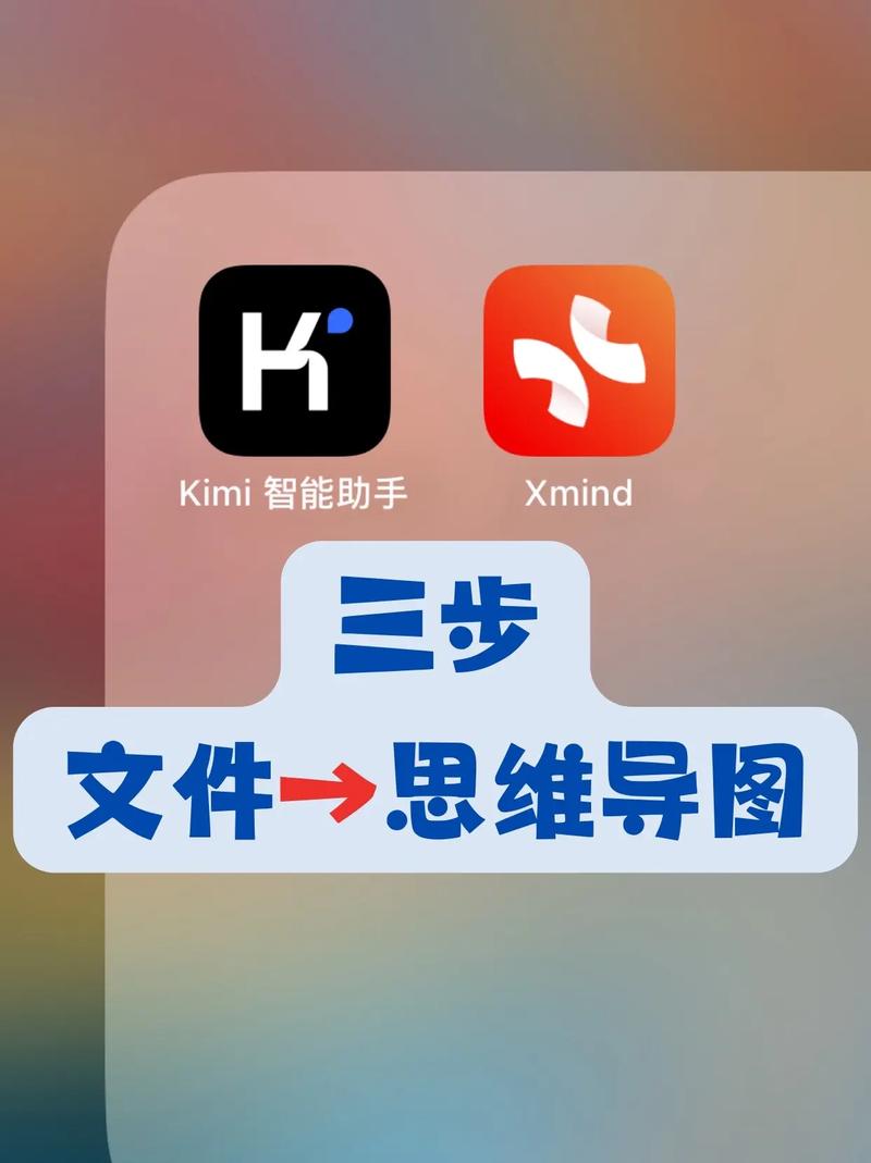 Kimi搜索优化方法思维导图