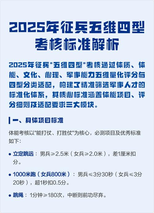 评测标准:五维实战筛选体系
