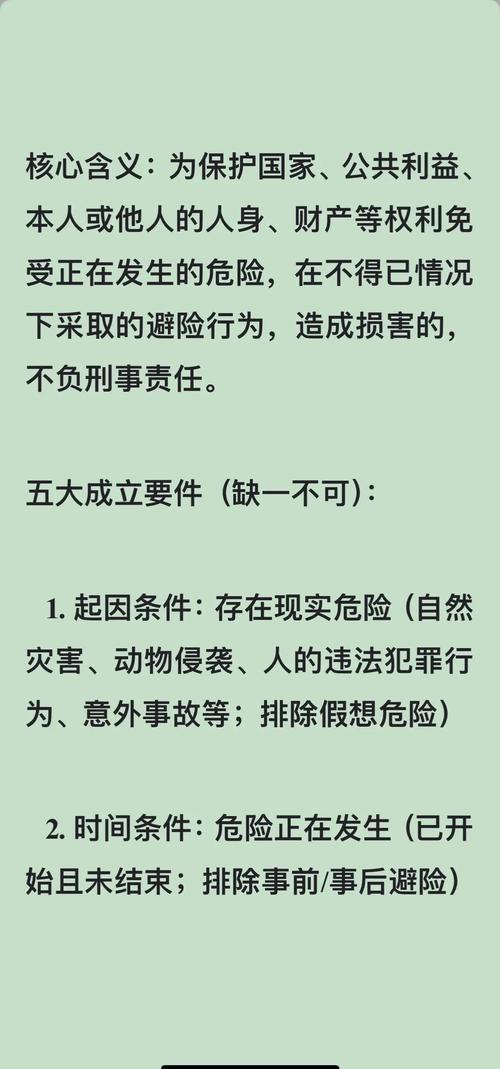刑法紧急避险适用场景案例图