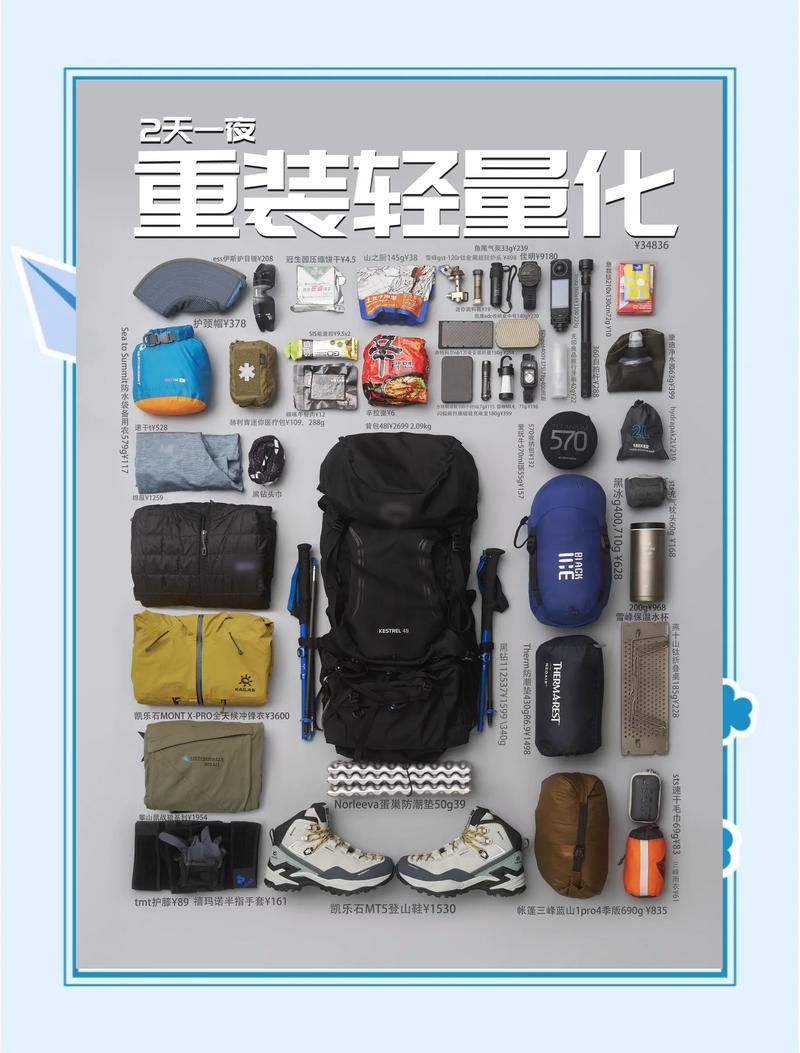 实操清单:我的绍兴穿搭与器材组合