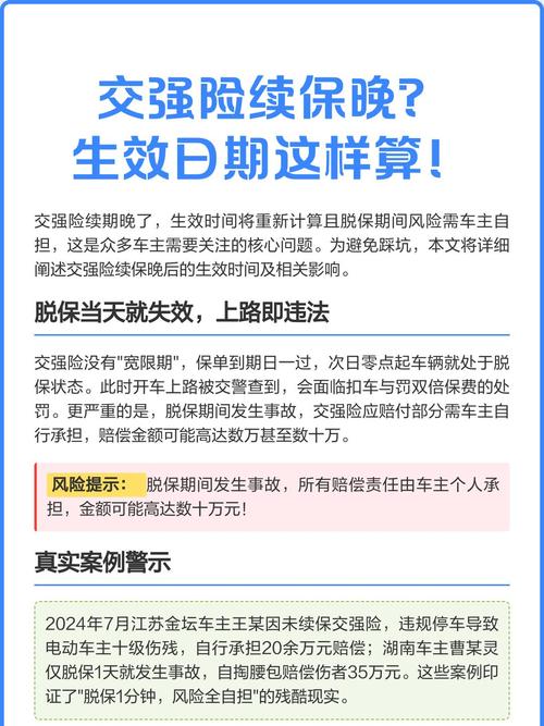 保险保障期限生效终止时间示意图