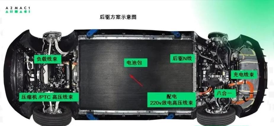新能源车高压电容存电位置示意图