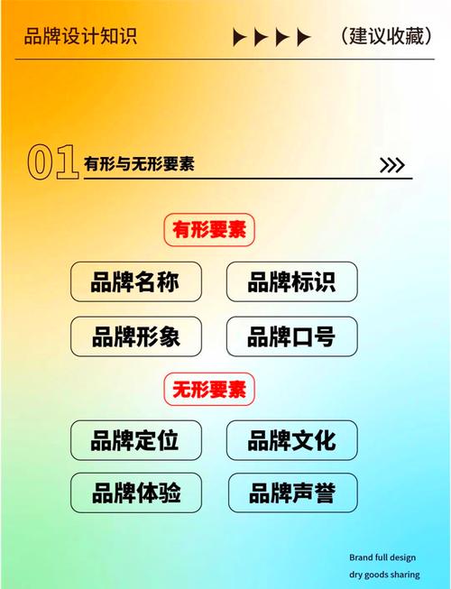 一、别迷信“大品牌”，要看核心部件是哪来的