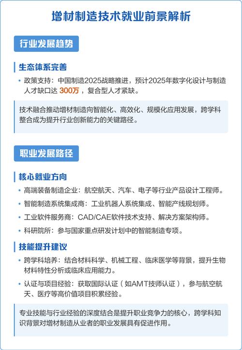 接下来半年,增材制造的新机会在哪