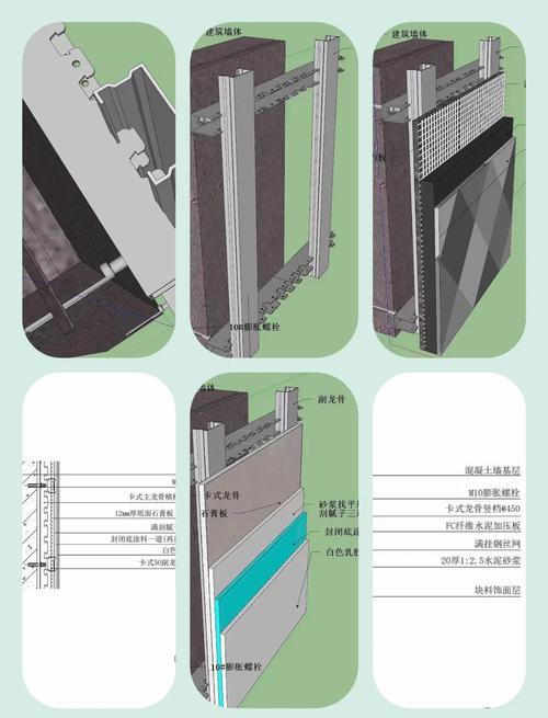 家装轻钢龙骨墙面隔音施工剖面示意图