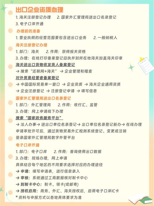 中小企业出海本地合规资质注册流程表