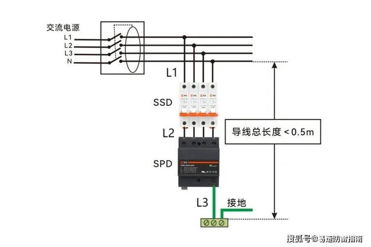 车间现场数据采集终端浪涌防护接线施工图
