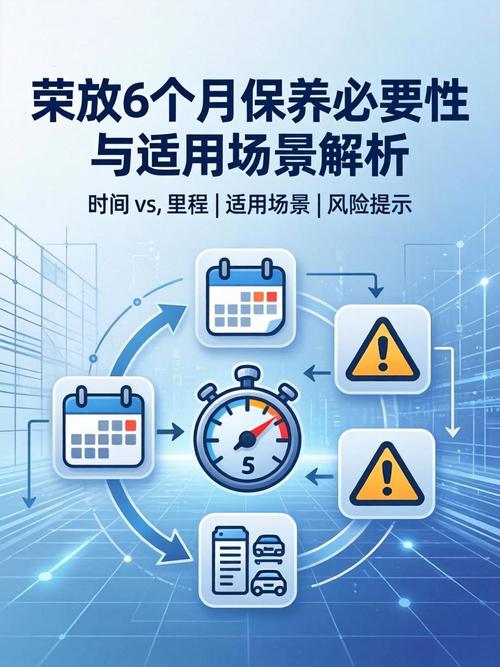 适用场景与后期保养问题