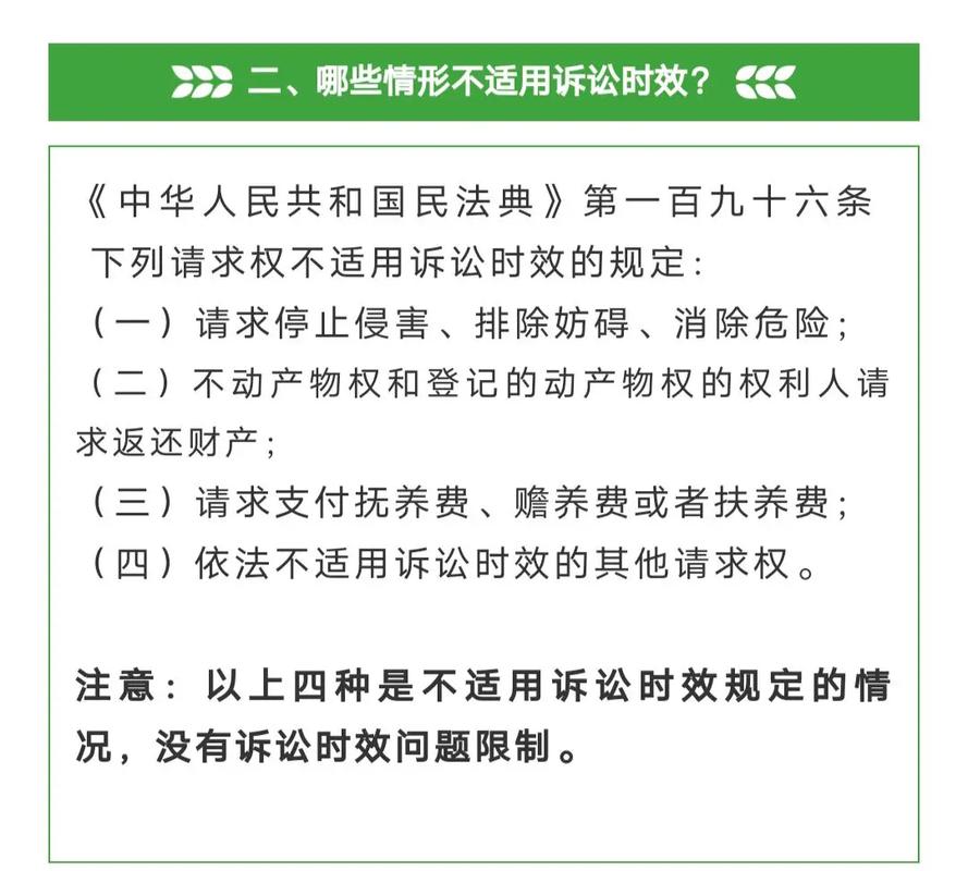 民法典第一百九十五条诉讼时效条文