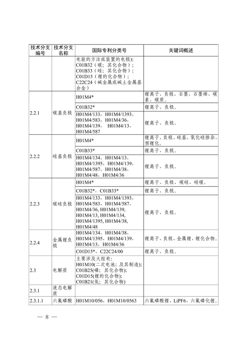 避开九成坑的技术收购策略，三个没人说透的实操逻辑