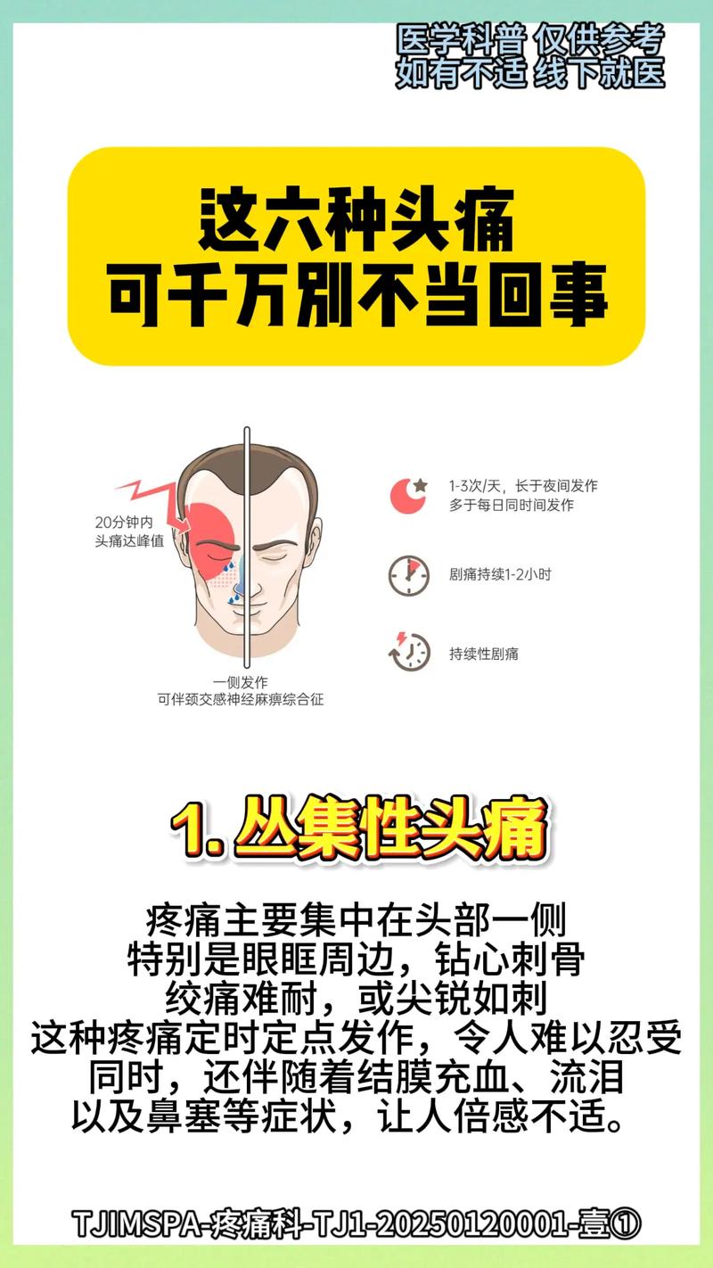 QA时间:你最头疼的那些细节