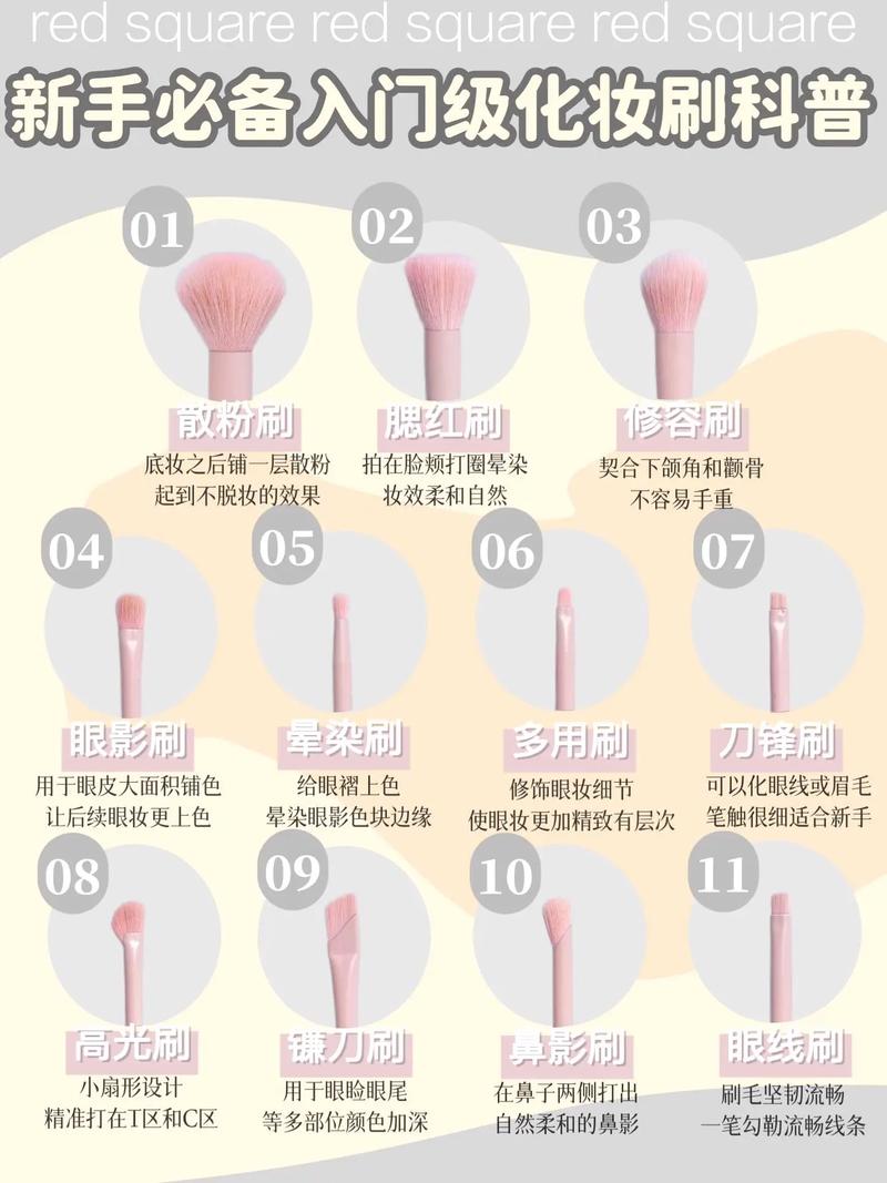 化妆工具海绵蛋与晕染刷使用技巧