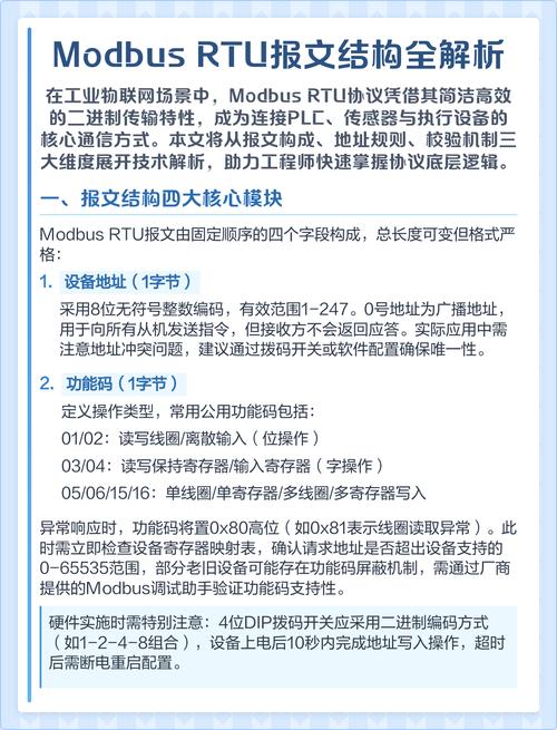 Modbus RTU报文帧结构图