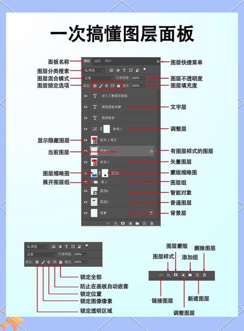 新手能靠免费设计教程自学入行吗?-我问答网