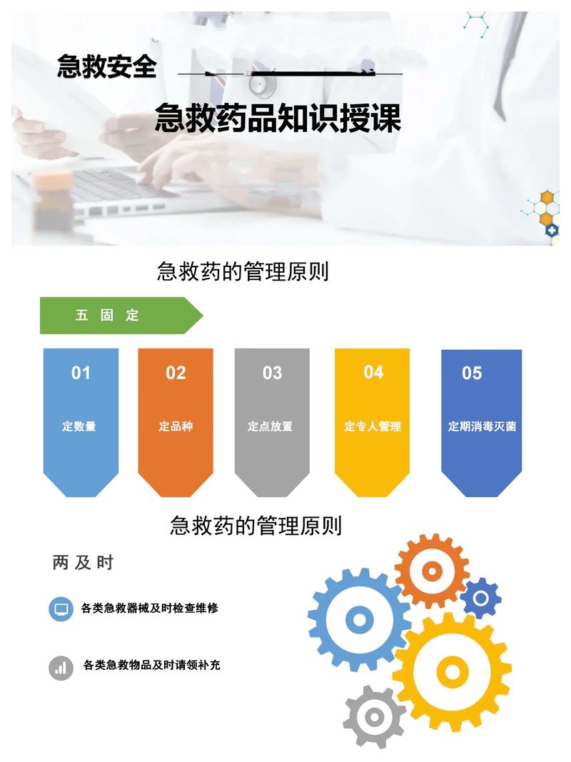 3. 药品与急救:别让“美”毁于小病