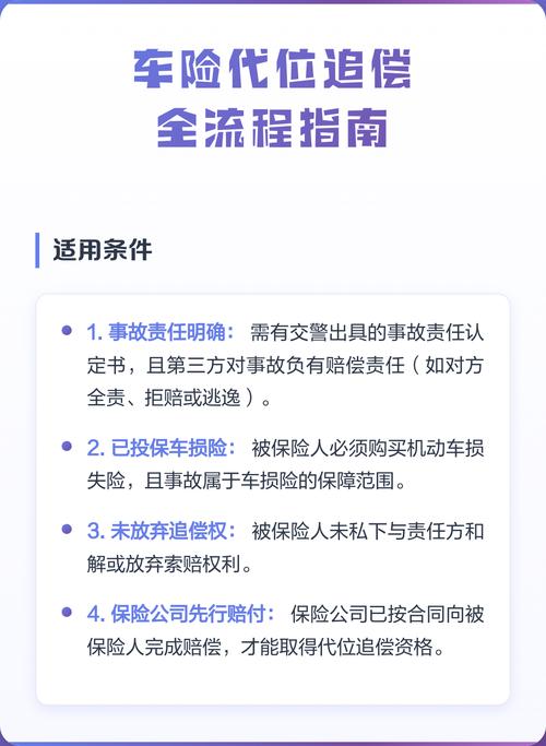 车险代位求偿理赔申请流程实拍