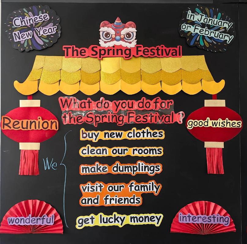 小学英语课堂spring词义联想板书