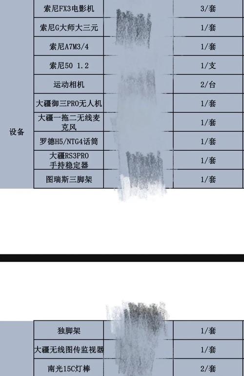 短视频拍摄入门必备设备清单桌面展示