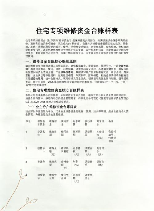 住宅专项维修资金监管账户公示栏