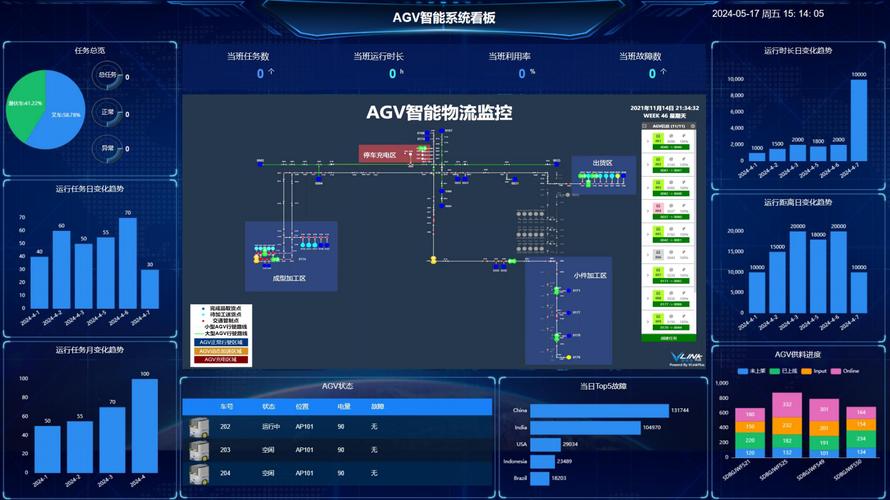 汽配车间智能物料转运AGV动载断裂失效分析图