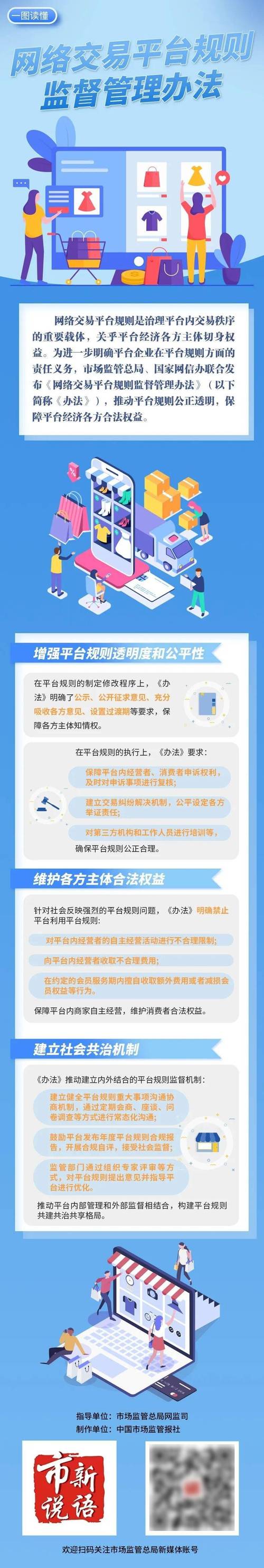 网络交易商品详情页算法规则披露示例