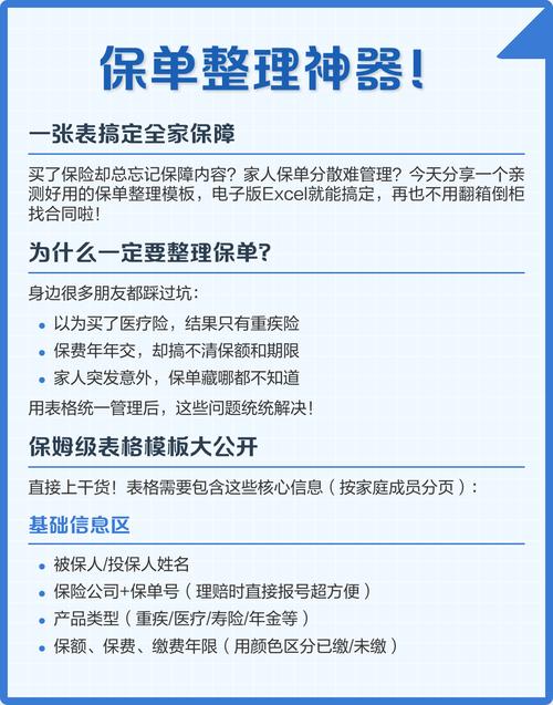 普通人做保单整理,别搞复杂,能落地就行