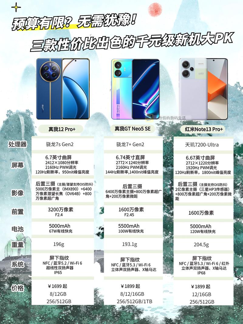 小众细分需求别凑活，专用机型才靠谱