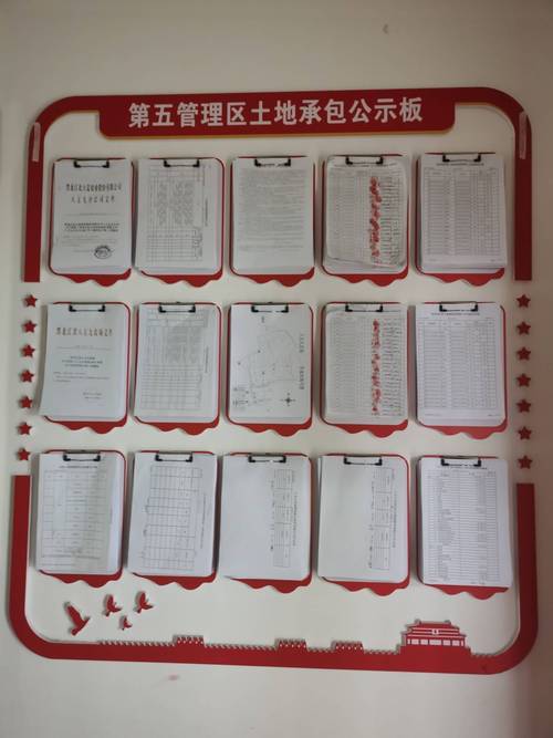 农村土地承包经营权流转登记公示墙