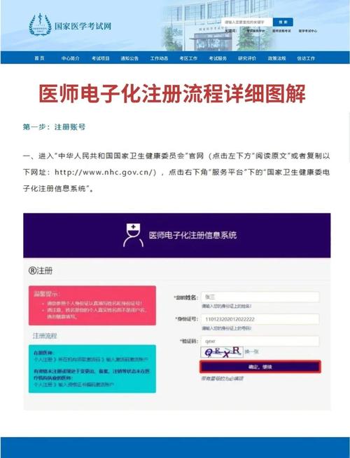 远程医疗电子处方医生资质实名认证页面