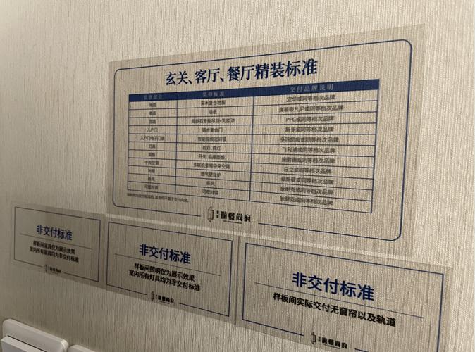 南京精装房样板间装修标准公示牌实拍