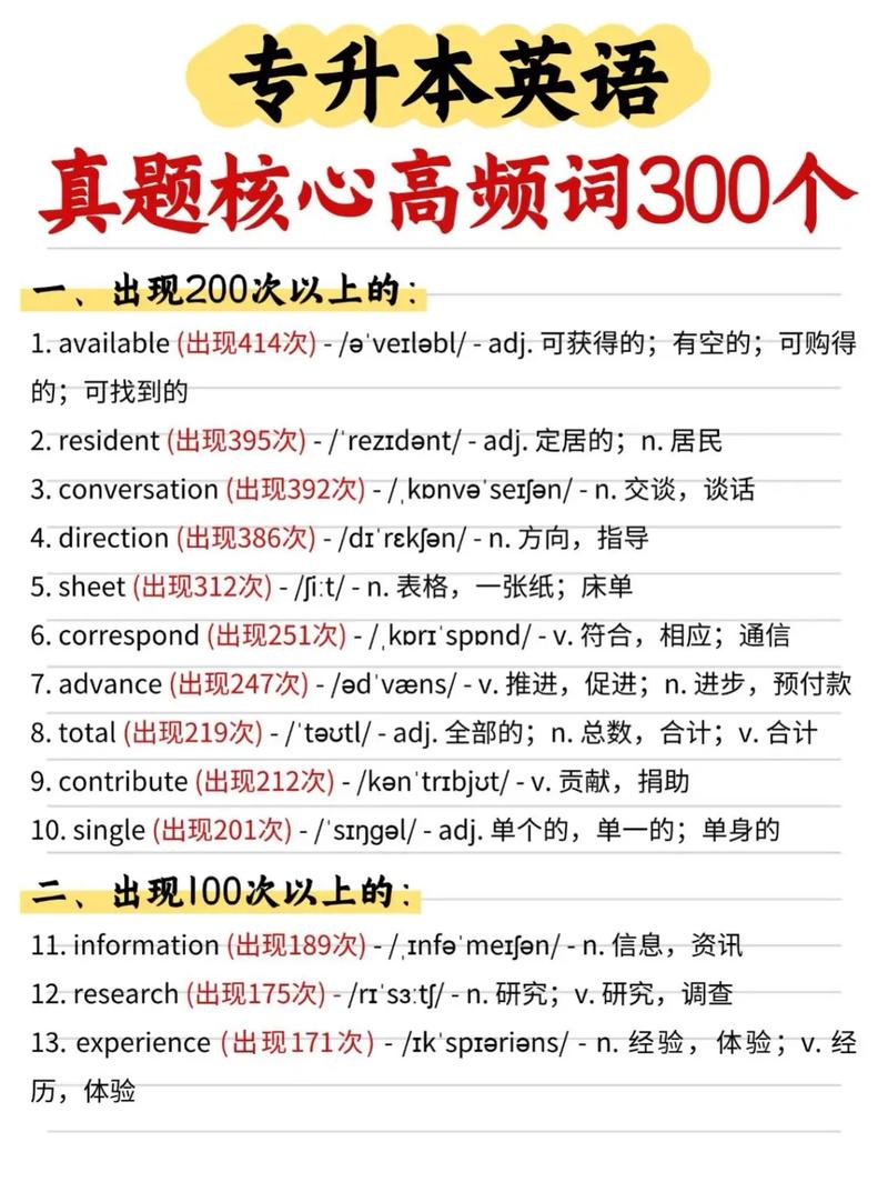 高职专升本英语真题高频单词本实拍