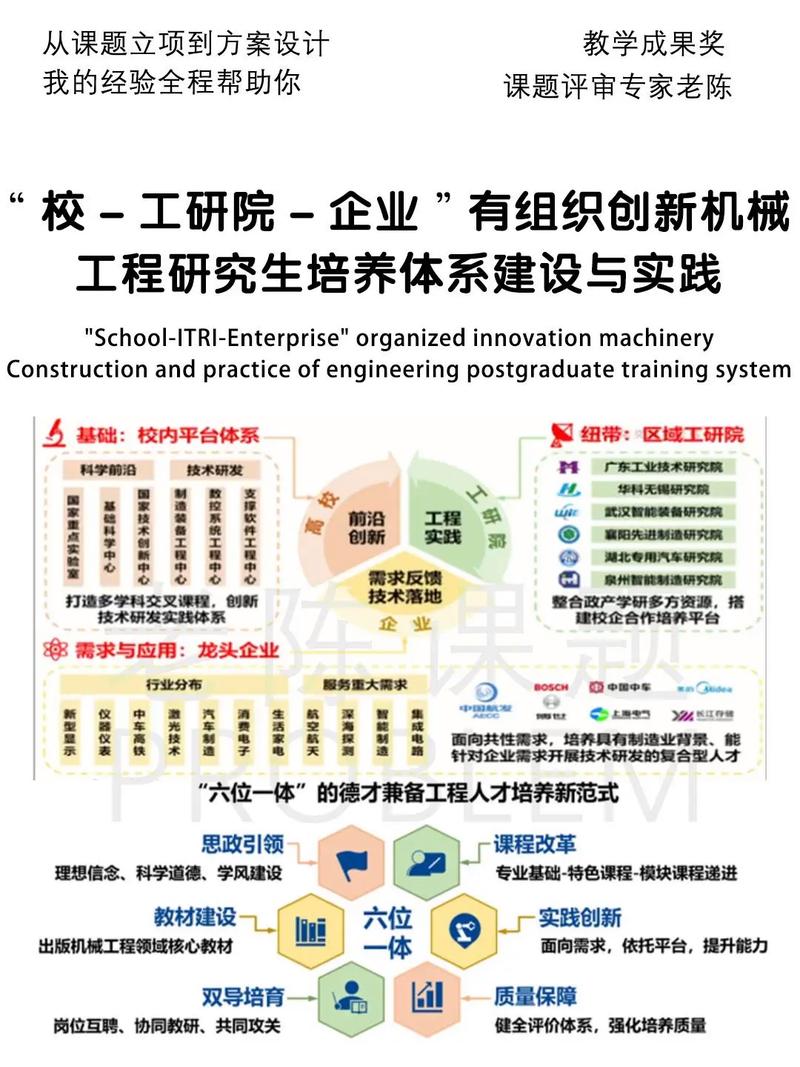 一叠写满红色批注的论文修改稿与咖啡杯特写