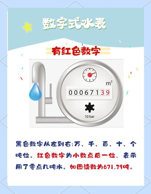 一、参数表上的数字,有多少是“注水”的?