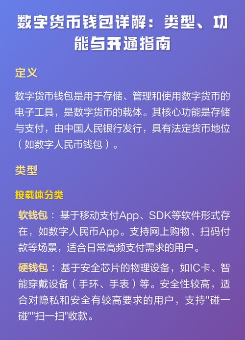 数字货币钱包类型对比