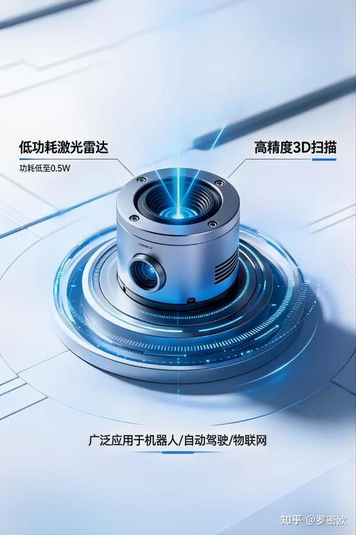 选工业激光雷达别踩这些坑