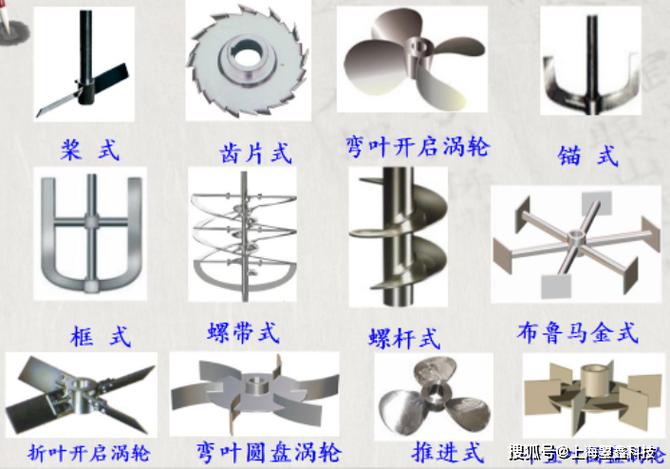 发酵罐搅拌桨型对比图