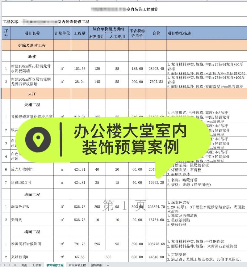 预算与设计