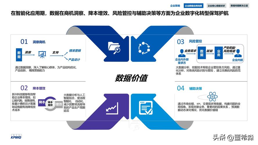 机器学习在工业预测性维护中的真实应用与反思