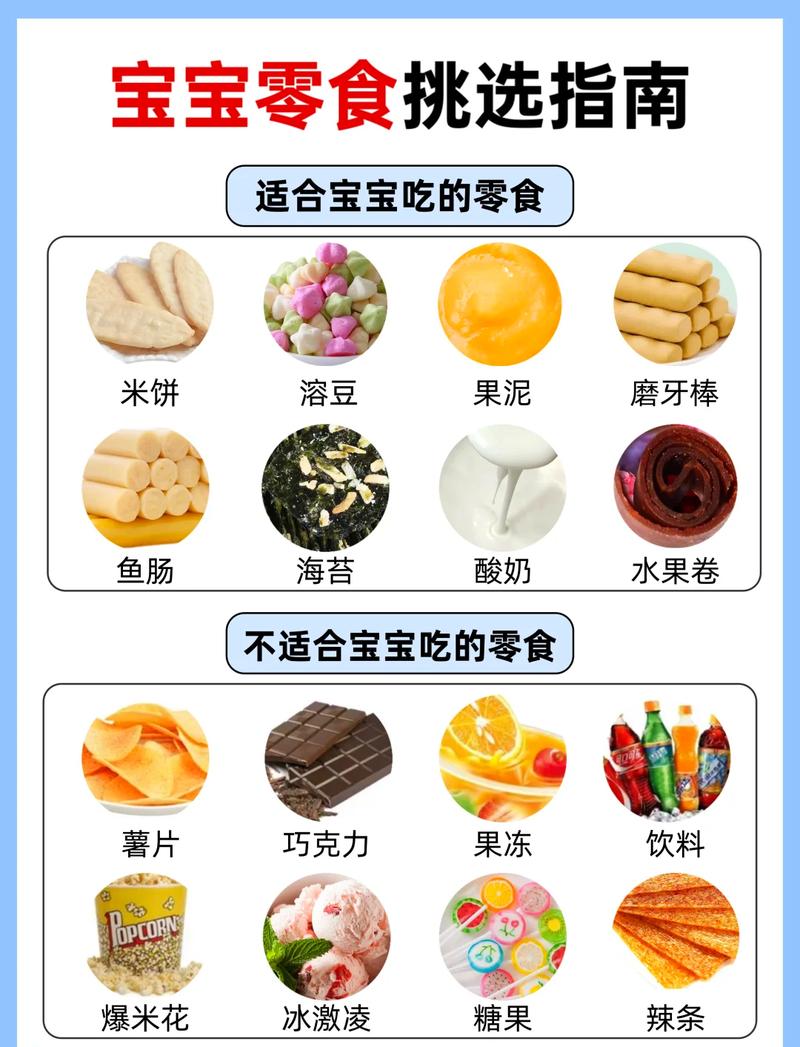 不同月龄宝宝零食分类摆放图