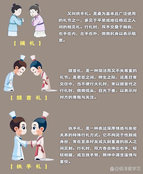五礼分类古代礼仪对照表