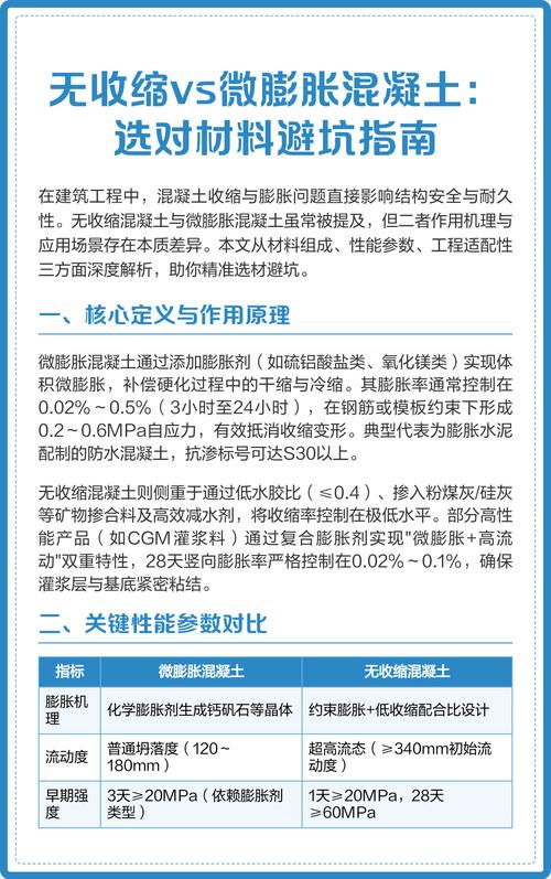 三、材料选择与避坑