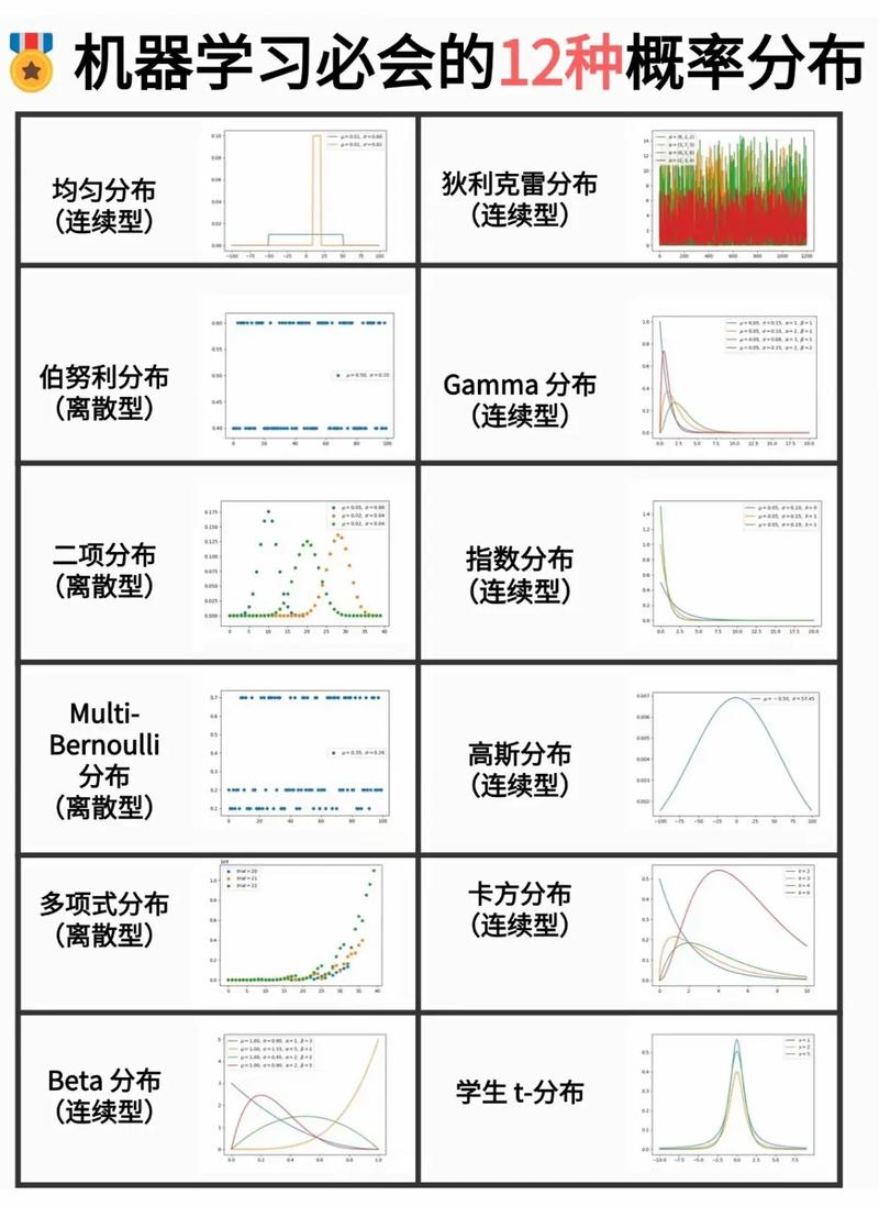 AI答案引用概率影响因素权重图