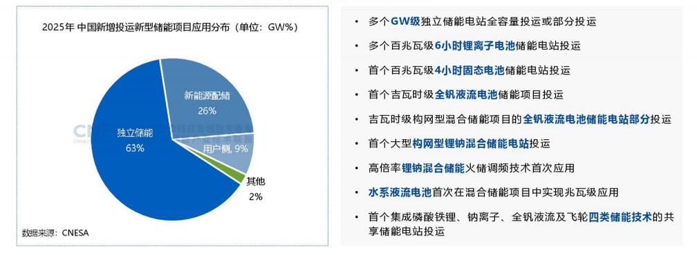 拆解产业渗透率：别拿这个指标当忽悠人的幌子