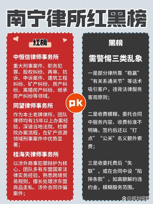 选律所避坑的核心问题
