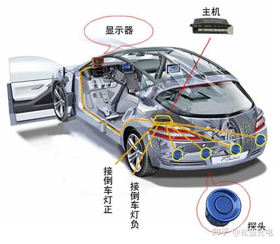 隐藏式前保险杠车载激光雷达安装示意图