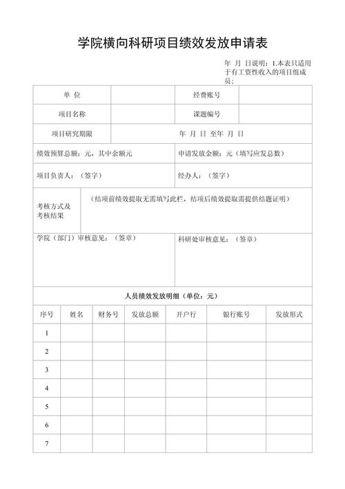 高校科研人员年度绩效核算表格实拍