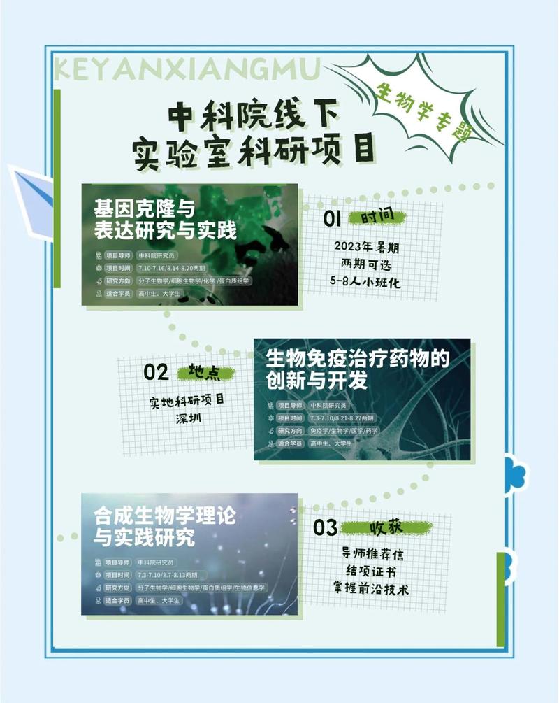 科研机构对外公示的科学价值研究项目招募海报